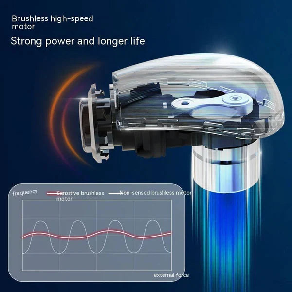 Multi-Function Wireless Mini Massage Gun for Neck &amp; Shoulder Pain Relief ( UAE Delivery Time: 1-3 Days )